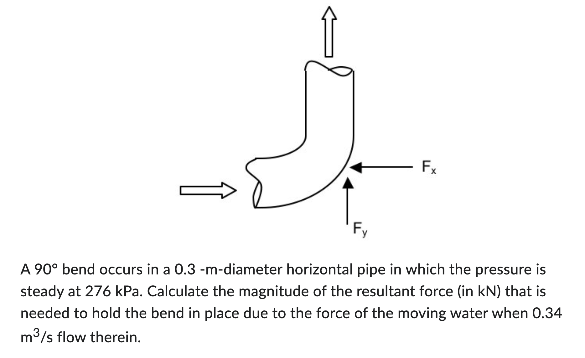 Fluid mechanics ! ! A 9 0 bend occurs in a 0 . 3