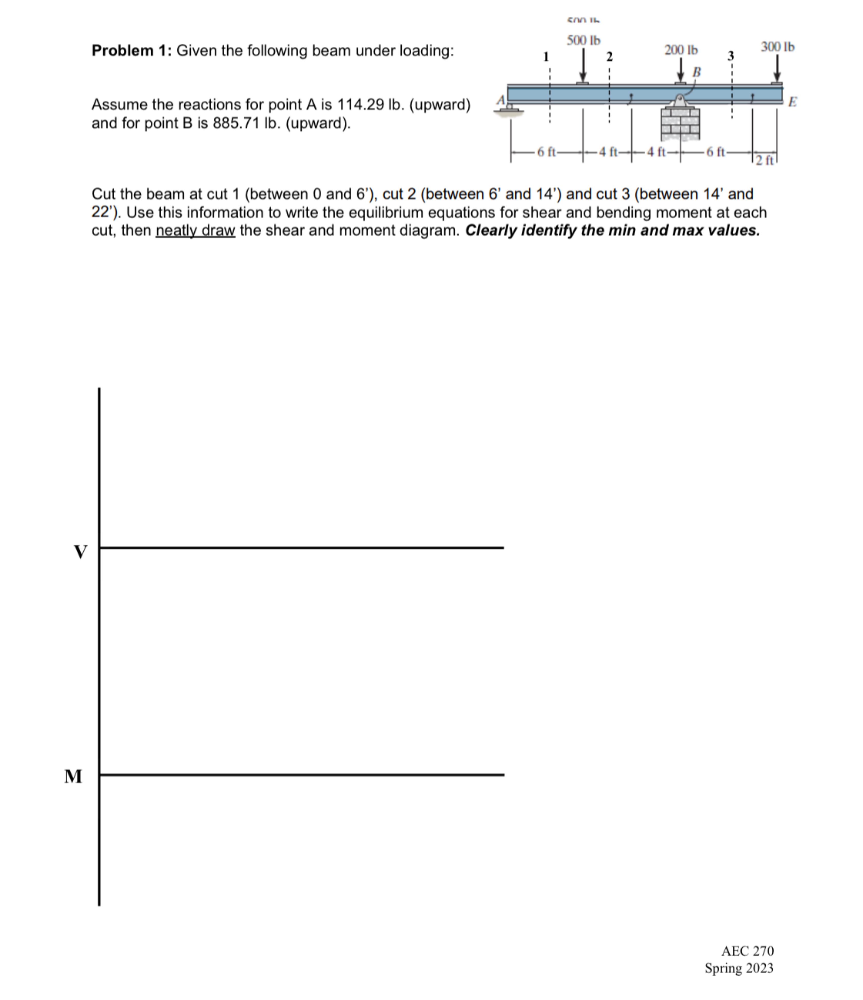 Problem 1 : Given the following beam under
