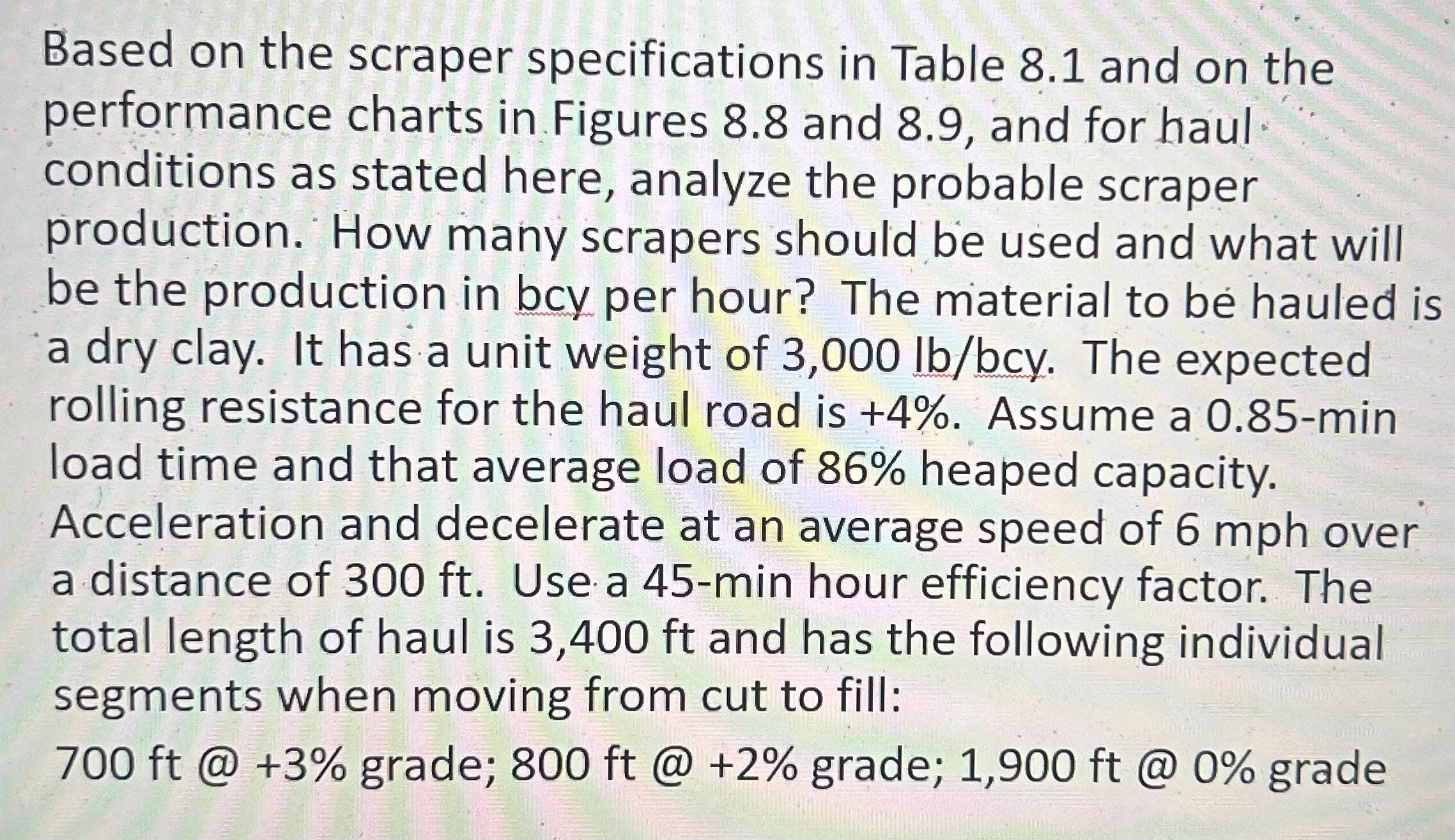 Based on the scraper specifications in Table 8 .