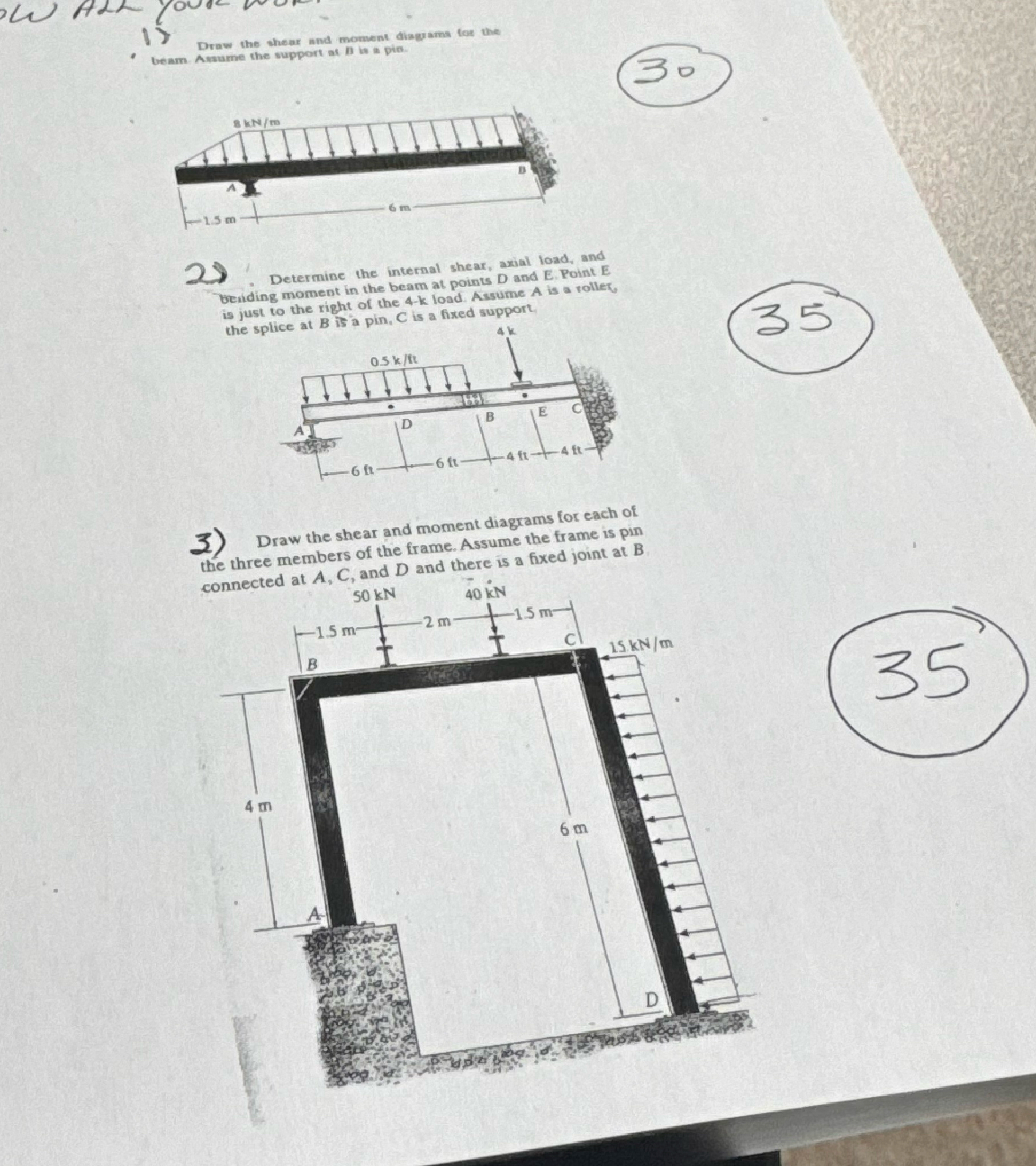 Draw the thear and moment diagarns for the beam