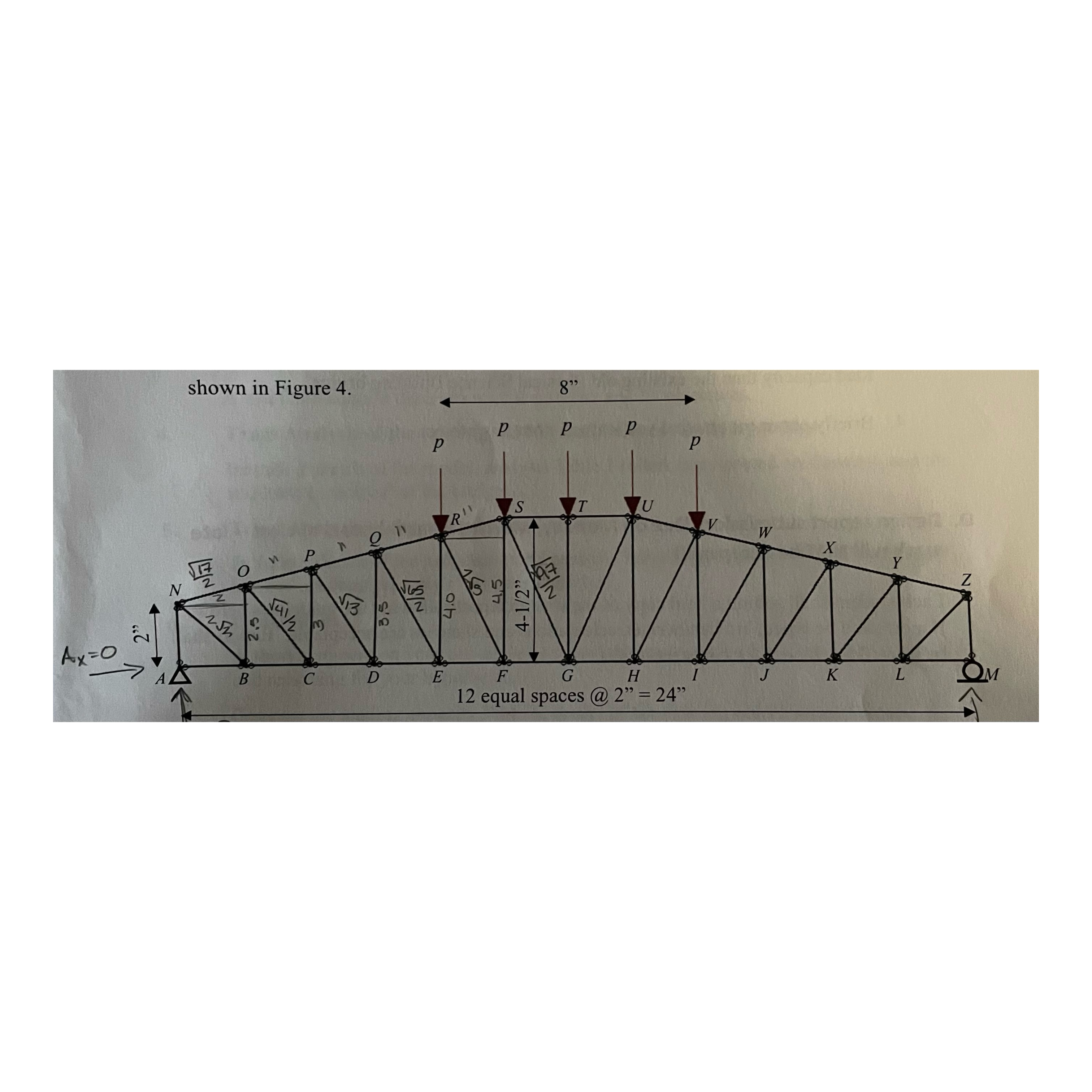 I need help finding the member capacity loads as