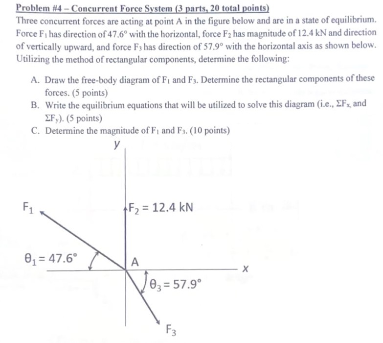 Problem # 4 - Concurrent Force System ( 3 parts,