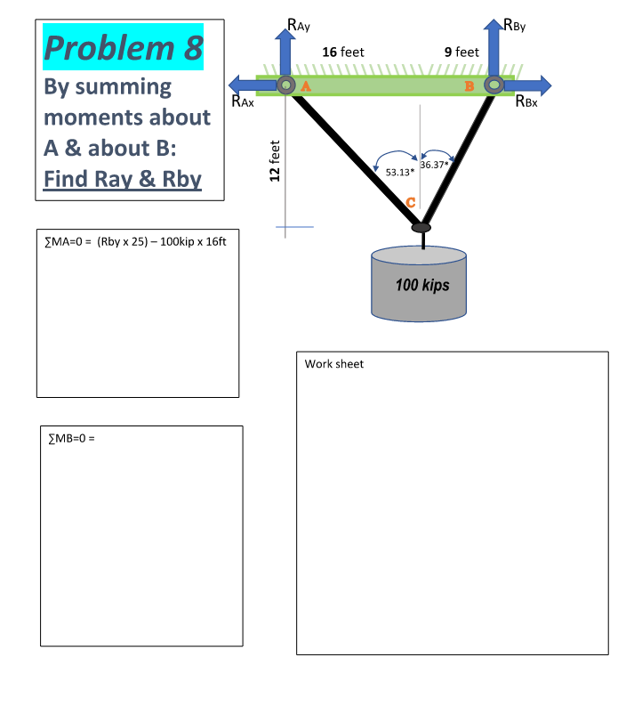 Problem 8 By summing moments about A & about B: