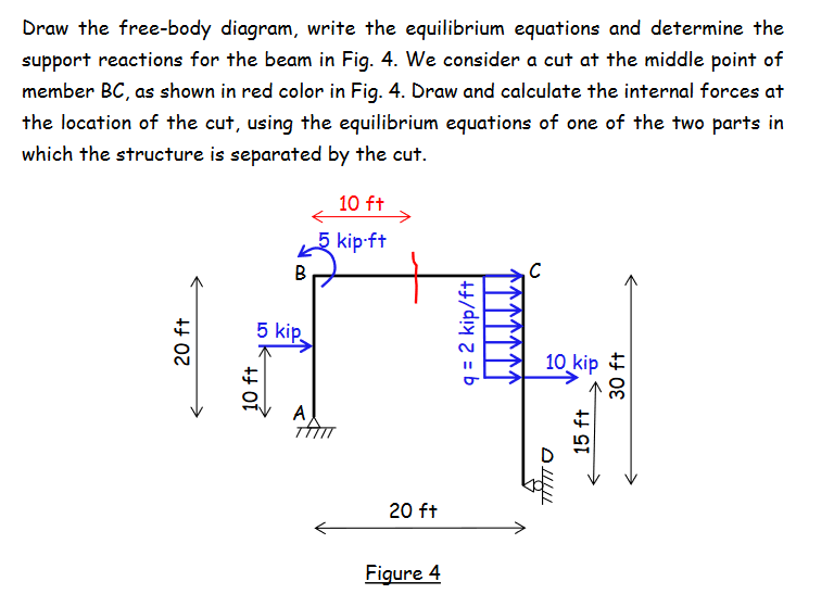 Draw the free - body diagram, write the