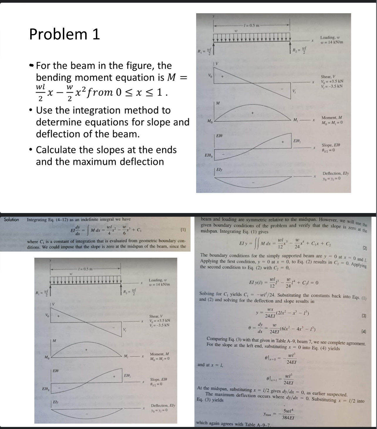 Problem 1 For the beam in the figure, the bending