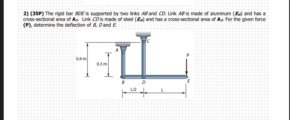 Eal = 6 2 Gpa Eest = 1 7 5 Gpa A 1 = 5 2 0 mm ^ 2