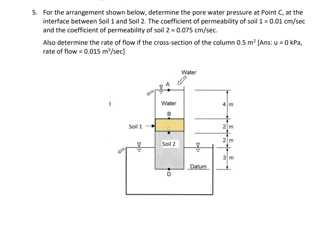 For the arrangement shown below, determine the