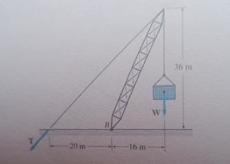 Given that T = 2 0 2 0 kN andW = 3 1 3 1 kN ,