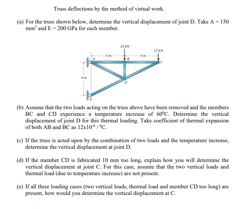 Truss deflections by the method of virtual work.
