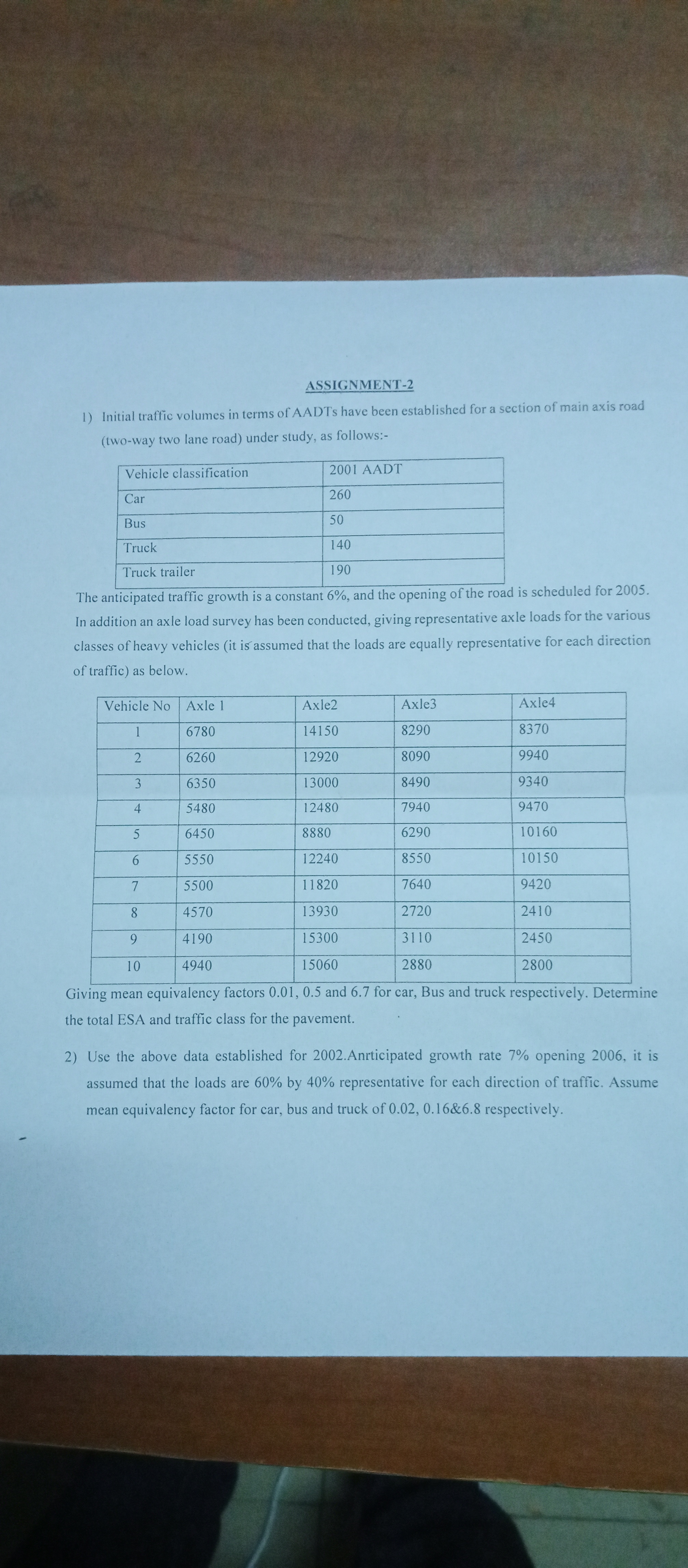 this is highways question