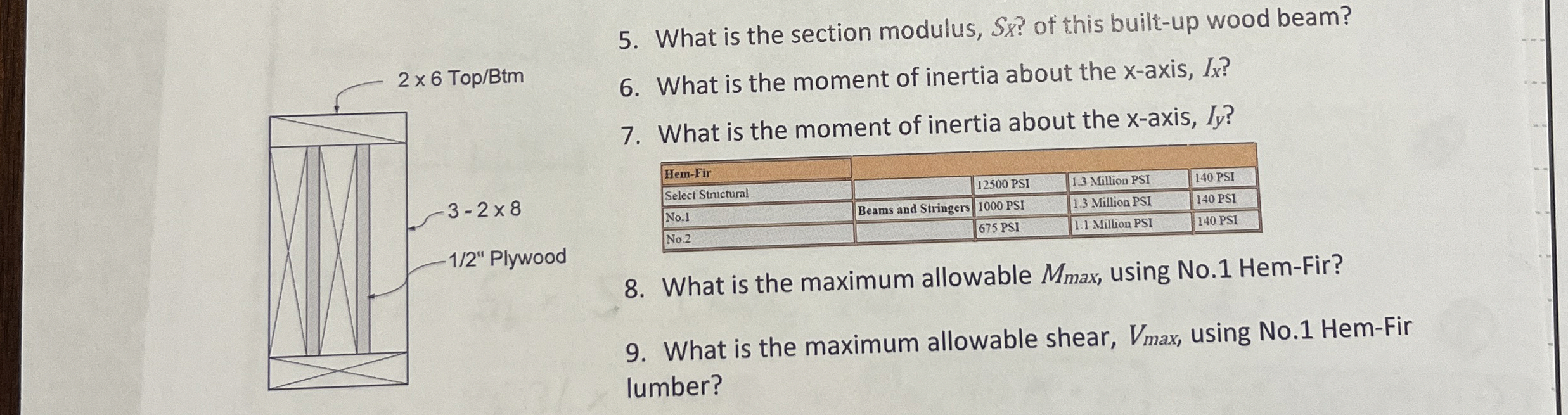 What is the section modulus, S x ? of this built