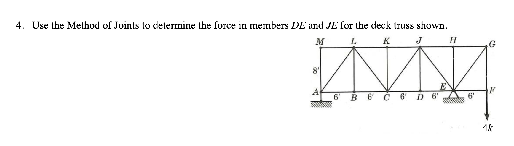 Use the Method of Joints to determine the force