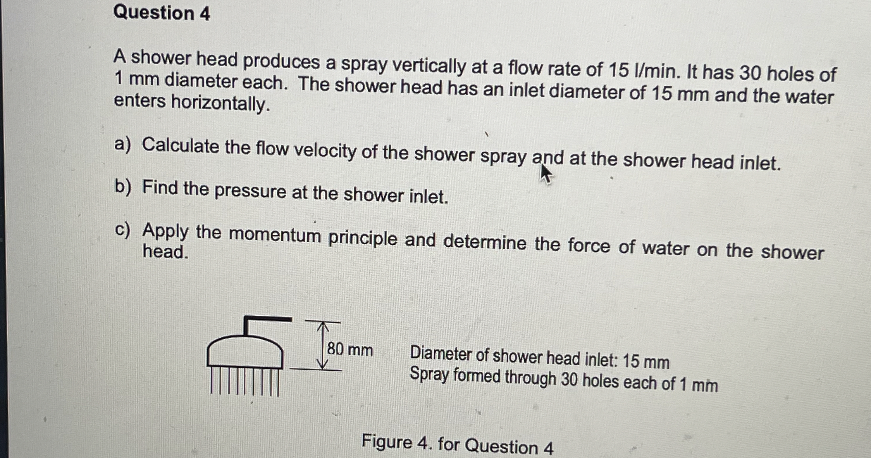 Question 4 A shower head produces a spray