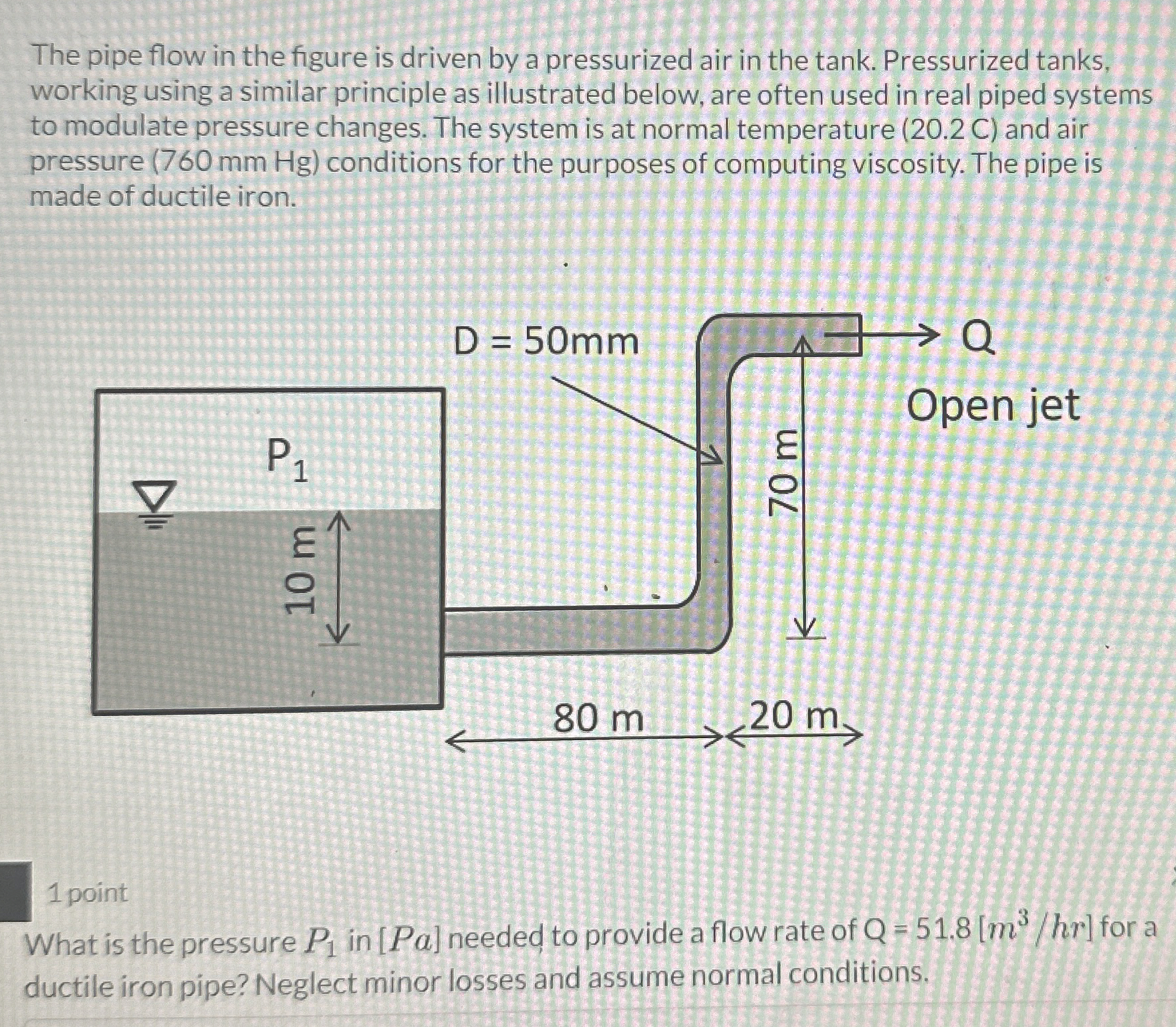 1 point What is the pressure P 1 in P a needed to