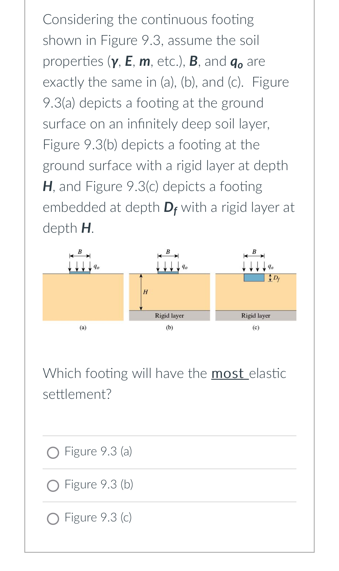 Considering the continuous footing shown in