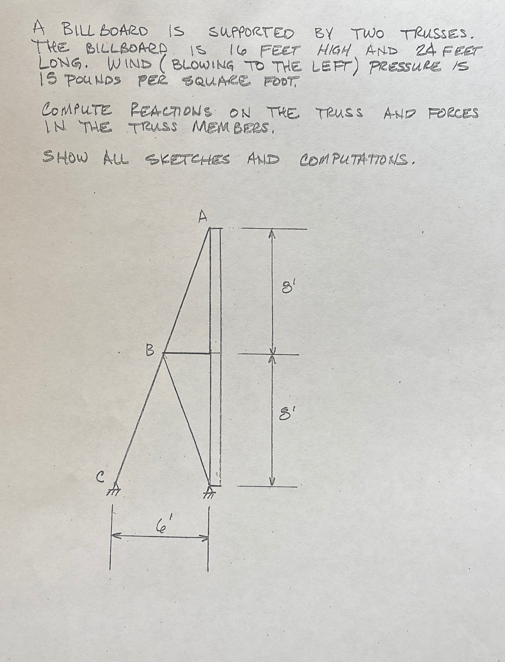 A BILLBOARD IS SUPPORTED BY TWO TRUSSES. THE