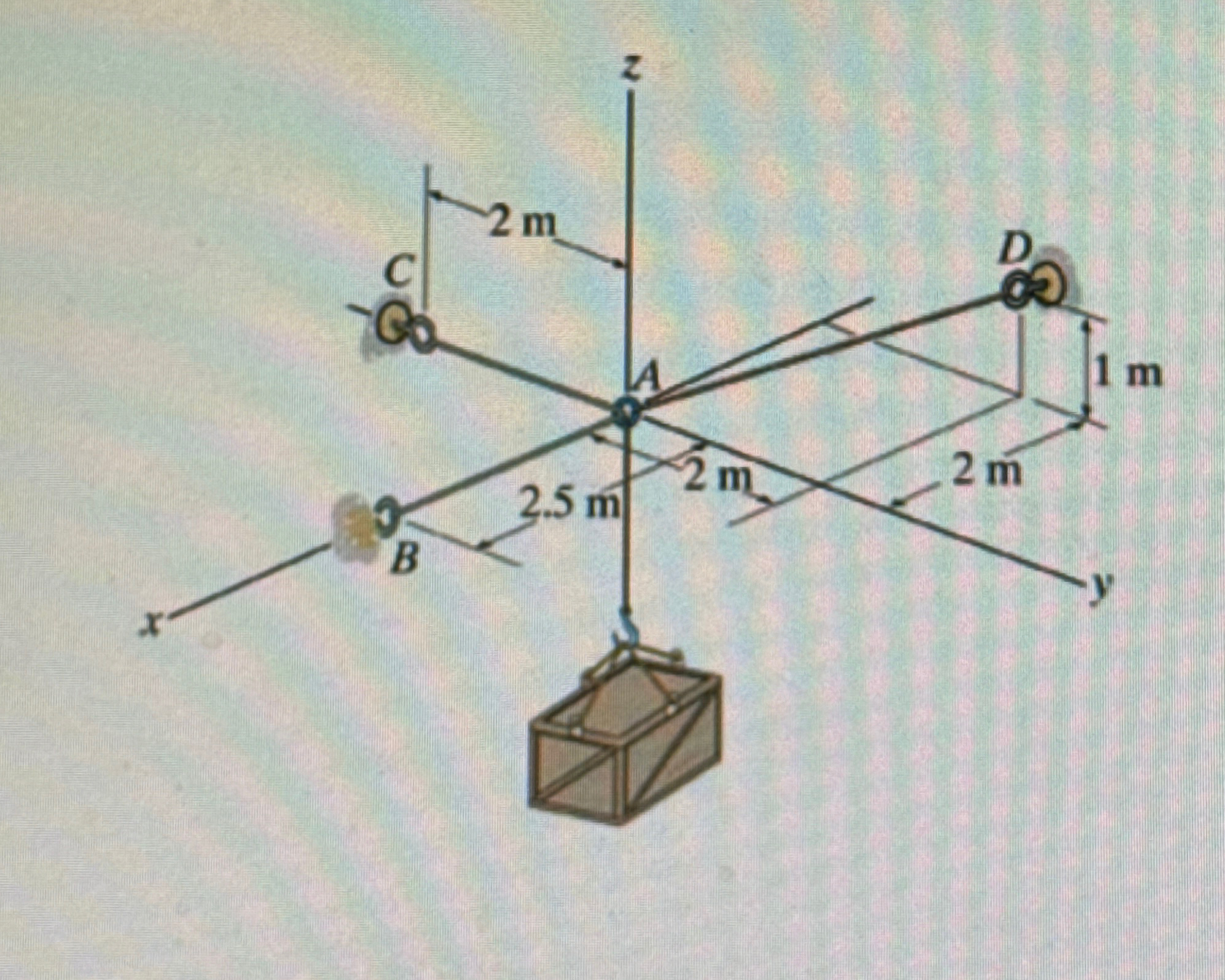 determine the tension in the cable AB in order to