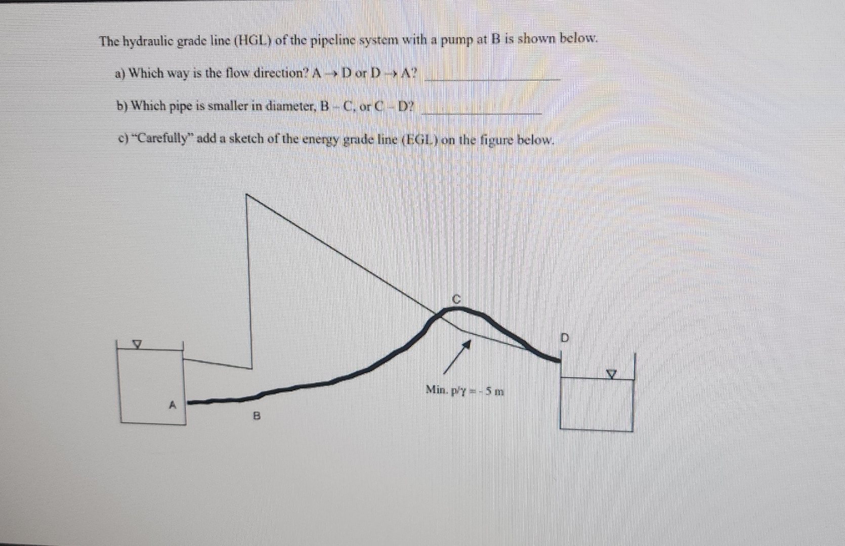 The hydraulie grade line ( HGL ) of the pipeline