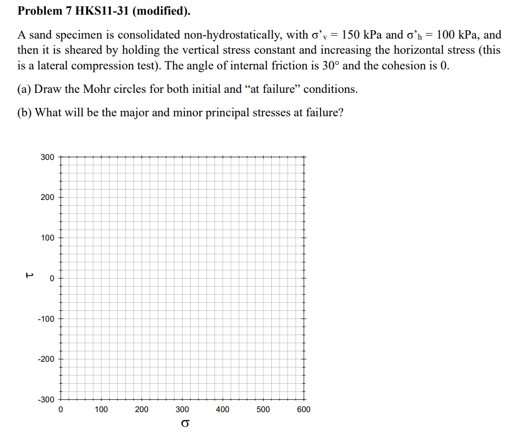 Problem 7 HKS 1 1 - 3 1 ( modified ) . A sand