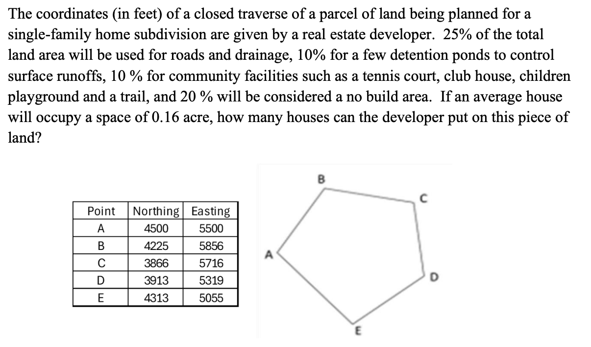 The coordinates ( in feet ) of a closed traverse