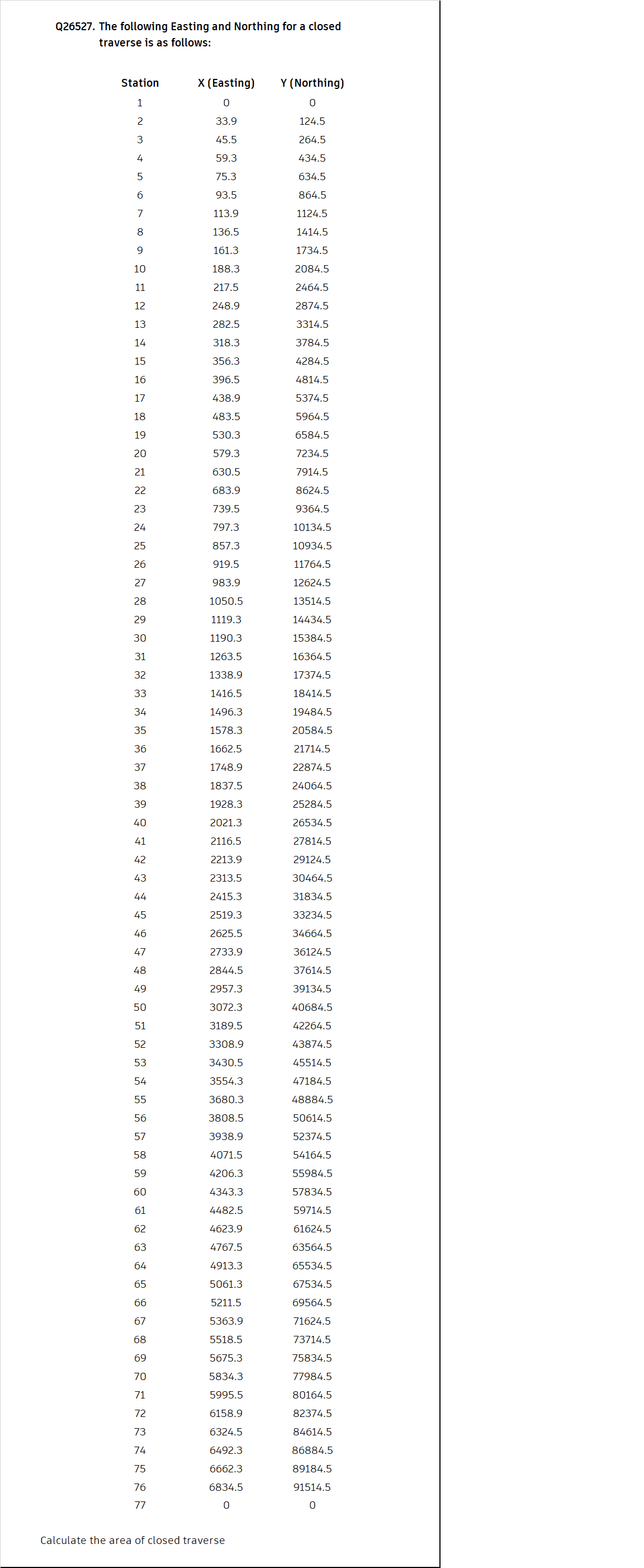 Civil EngineeringQ 2 6 5 2 7 . The following