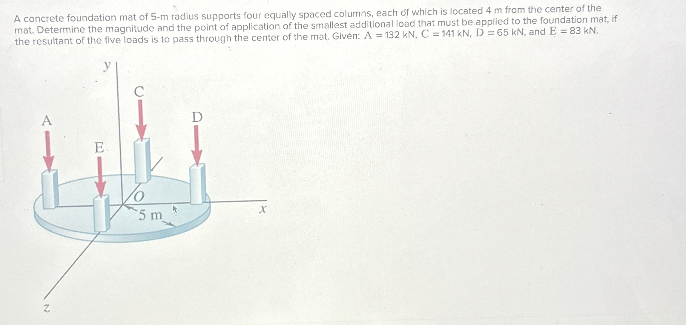 A concrete foundation mat of 5 - m radius