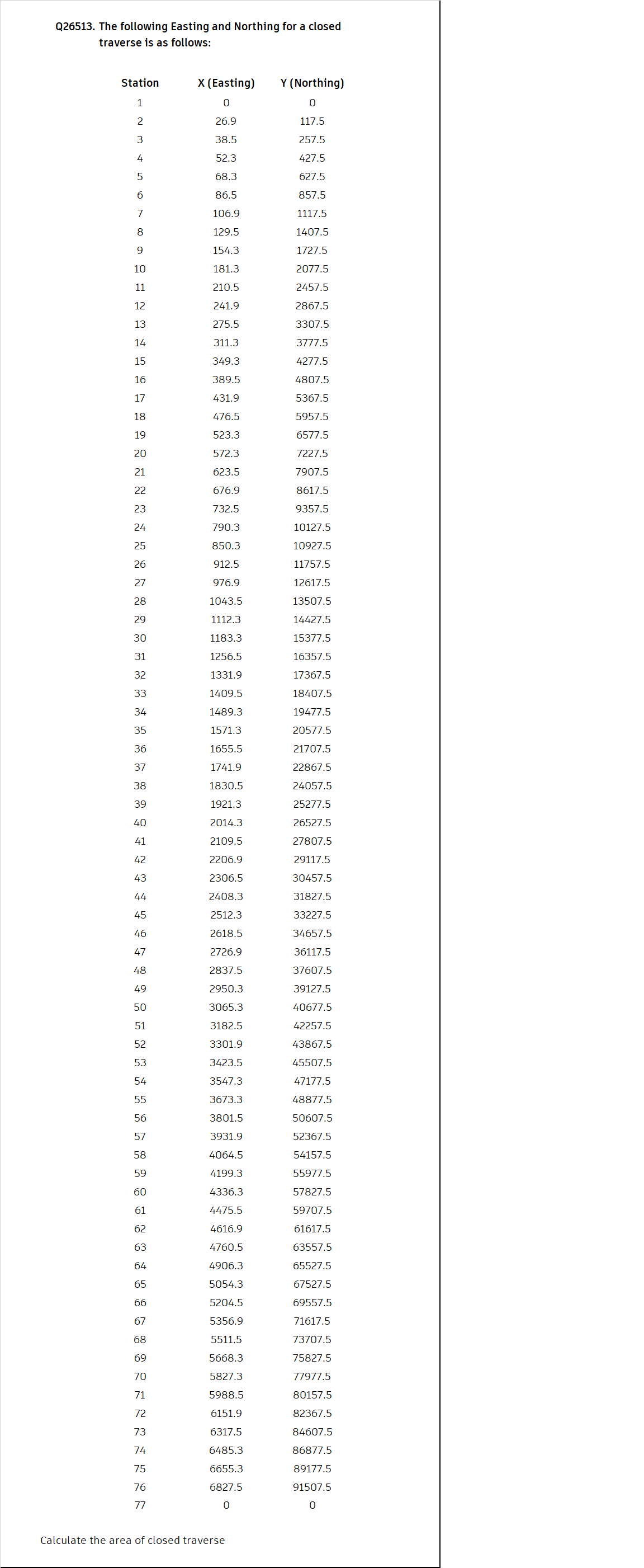 Civil EngineeringQ 2 6 5 1 3 . The following