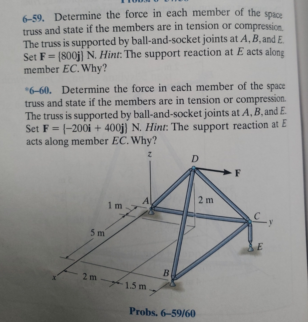 6 - 5 9 . Determine the force in each member of