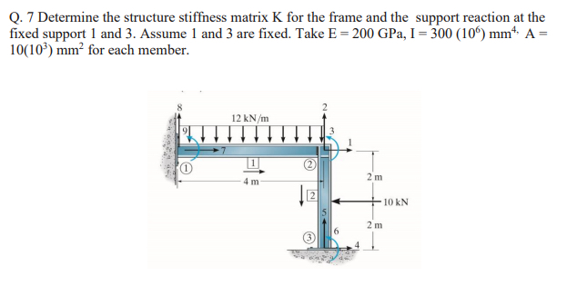Q . 7 Determine the structure stiffness matrix K