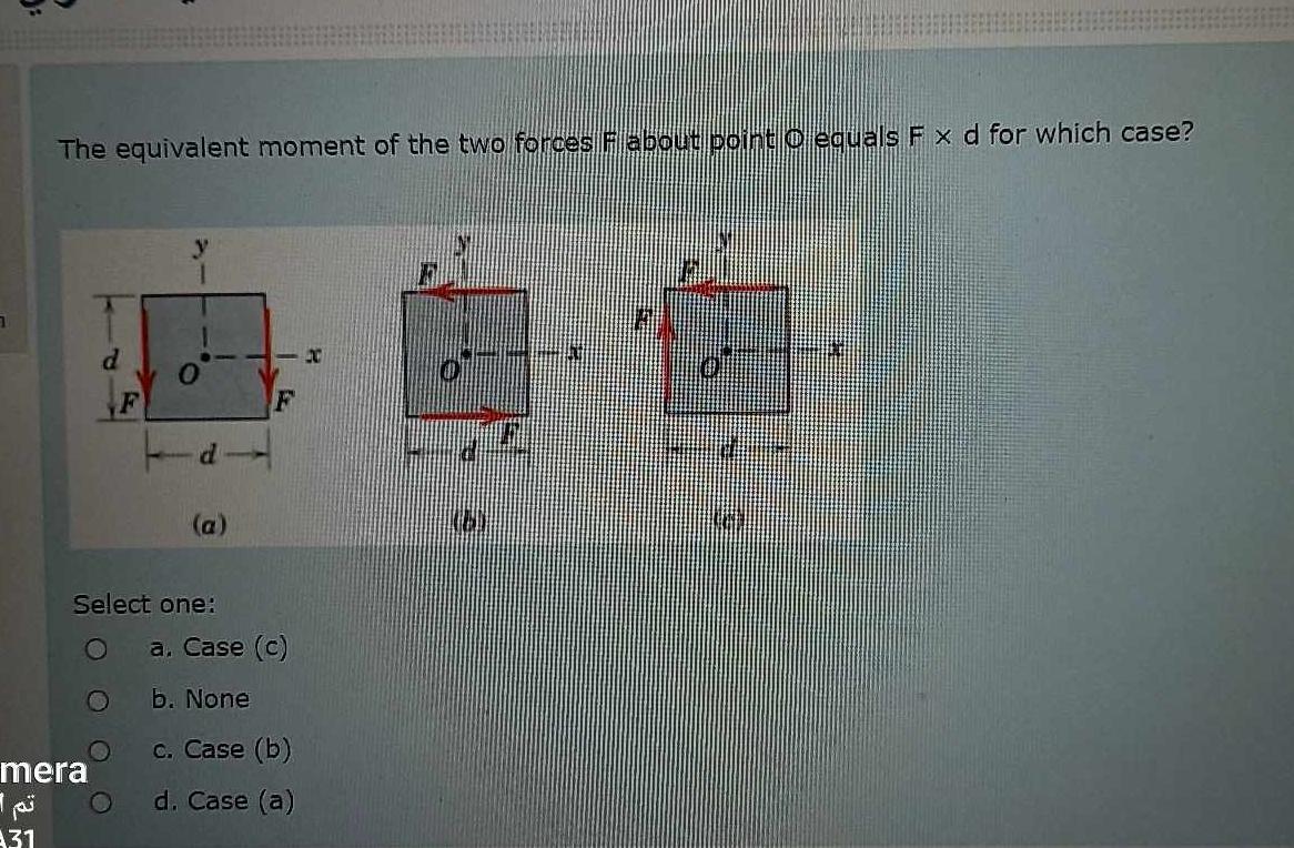 The equivalent moment of the two forces 1 labout