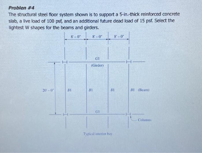 Problen # 4 The structural steel floor system