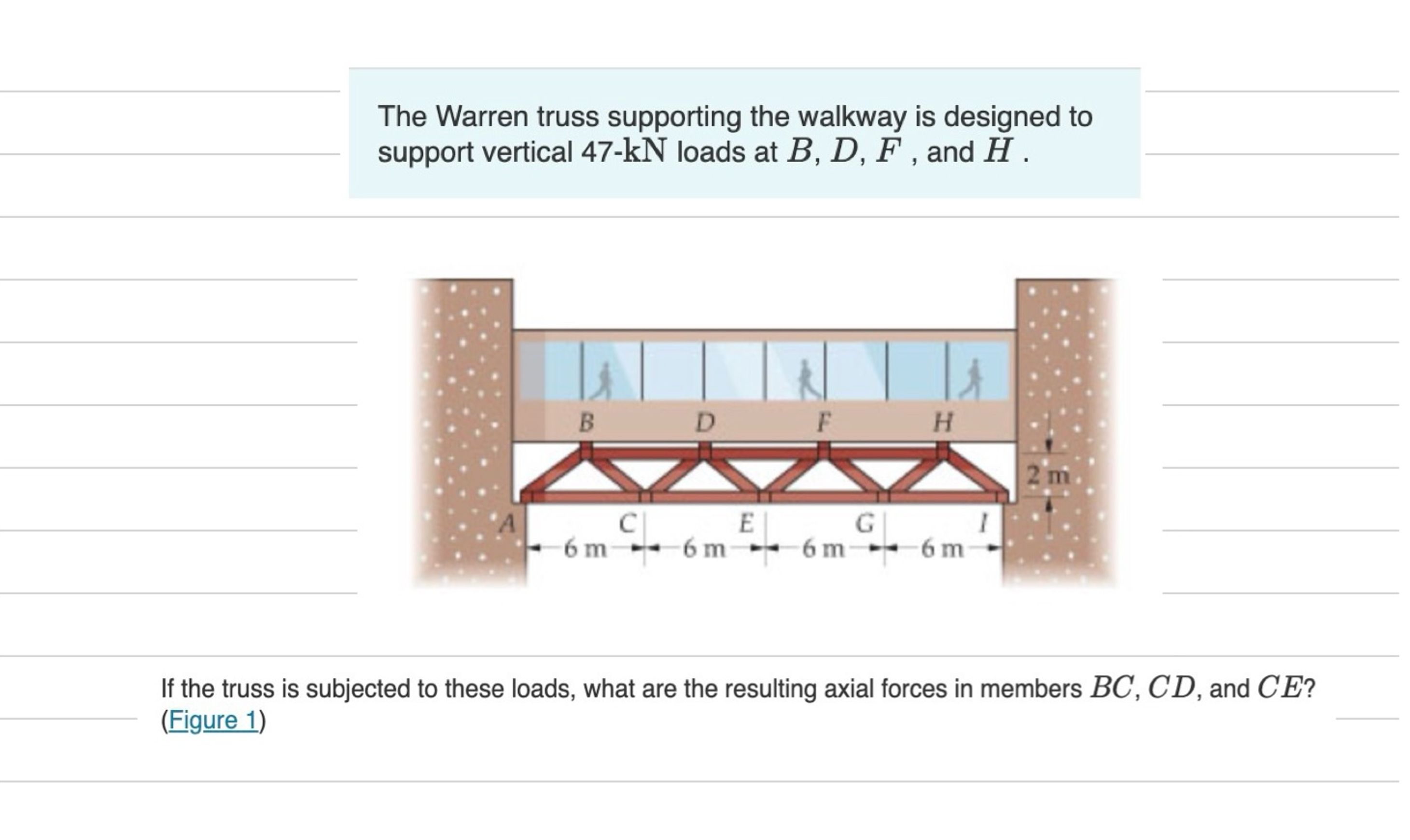 The Warren truss supporting the walkway is