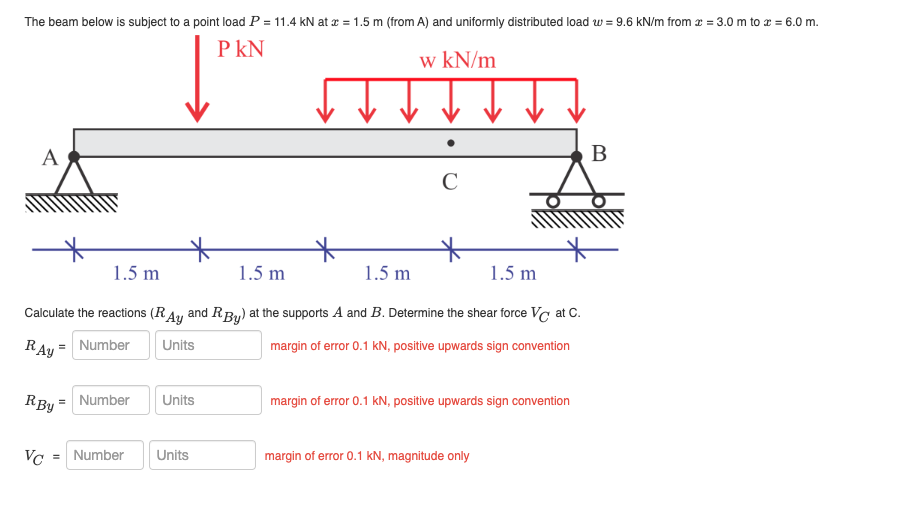 The beam below is subject to a point load P = 1 1