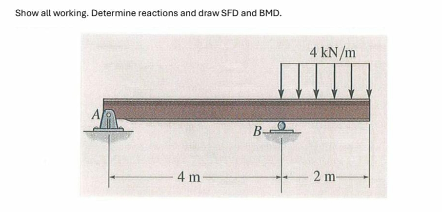 Show all working. Determine reactions and draw