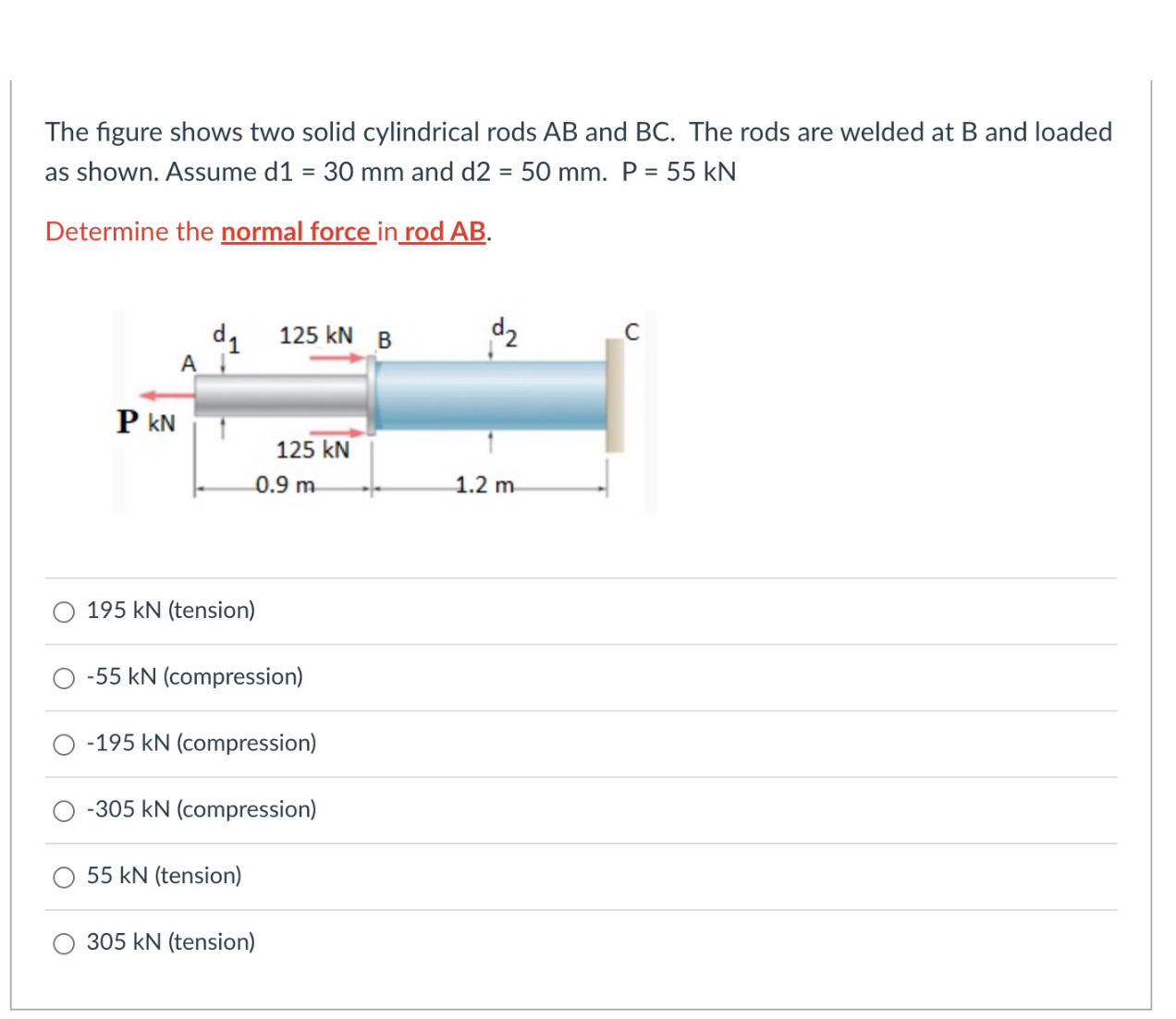 The figure shows two solid cylindrical rods A B