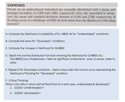 EXERCISES Floods on an undeveloped watershed are