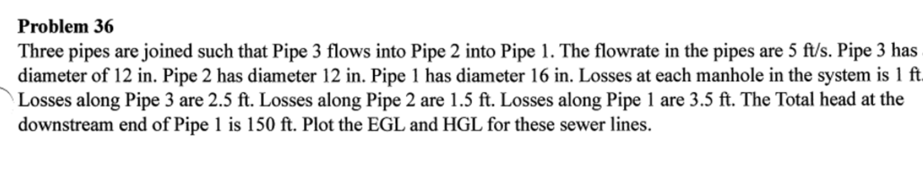 Problem 3 6 Three pipes are joined such that Pipe