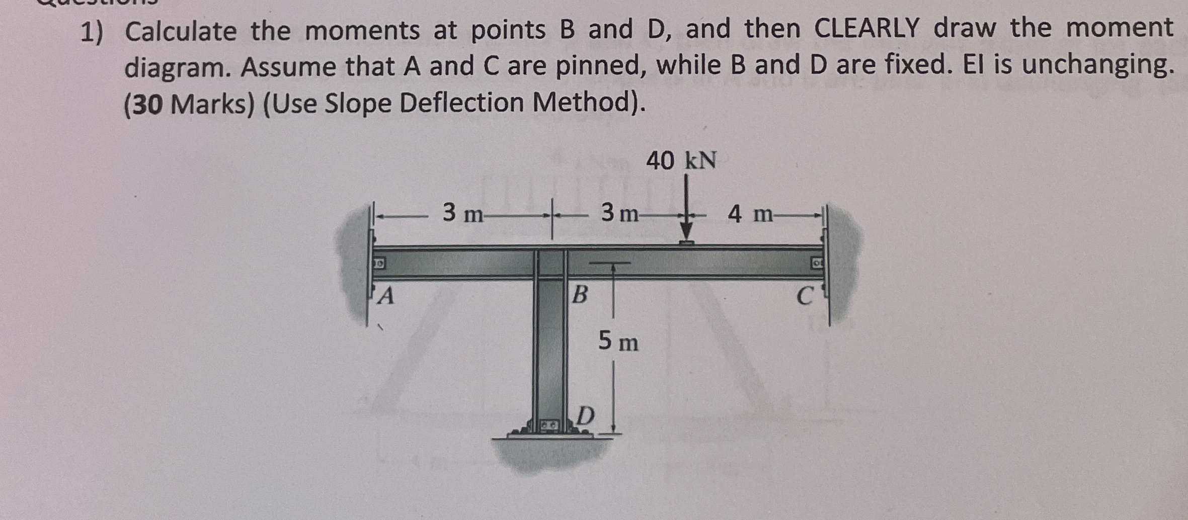 Calculate the moments at points B and D , and
