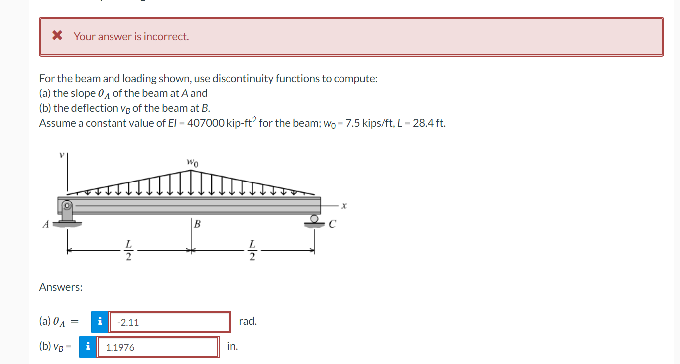Your answer is incorrect. For the beam and