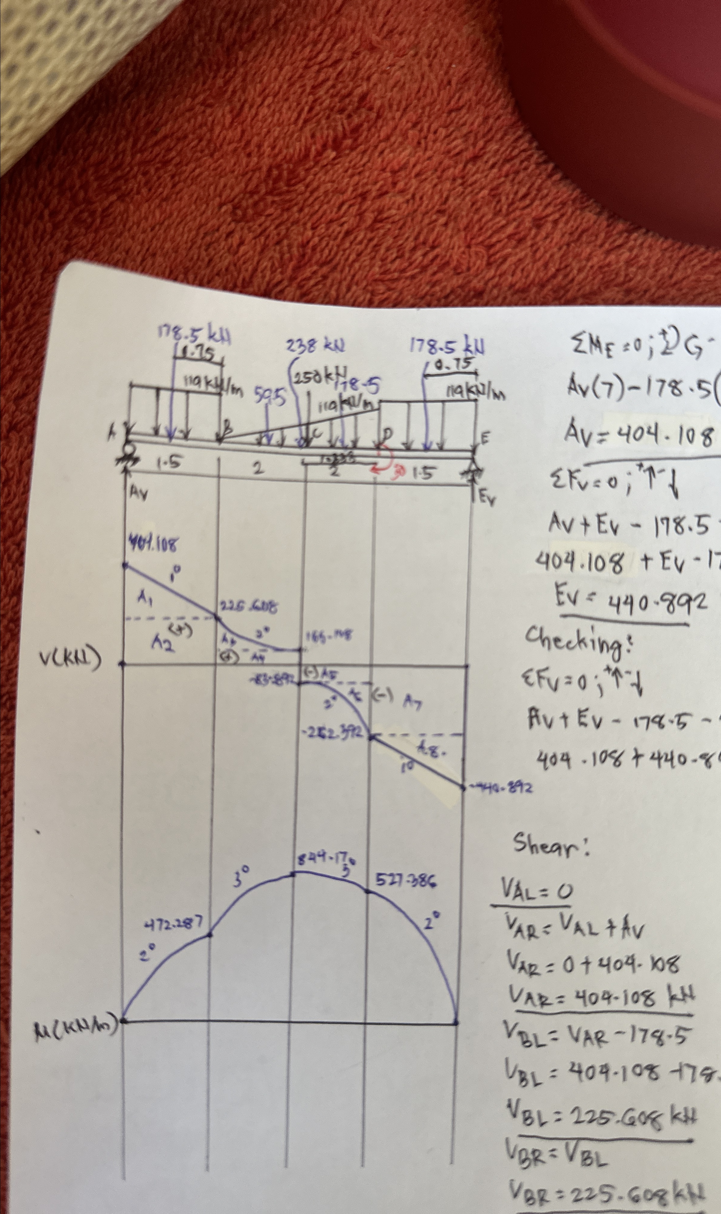 How to get area of the spandrel at shear diagram