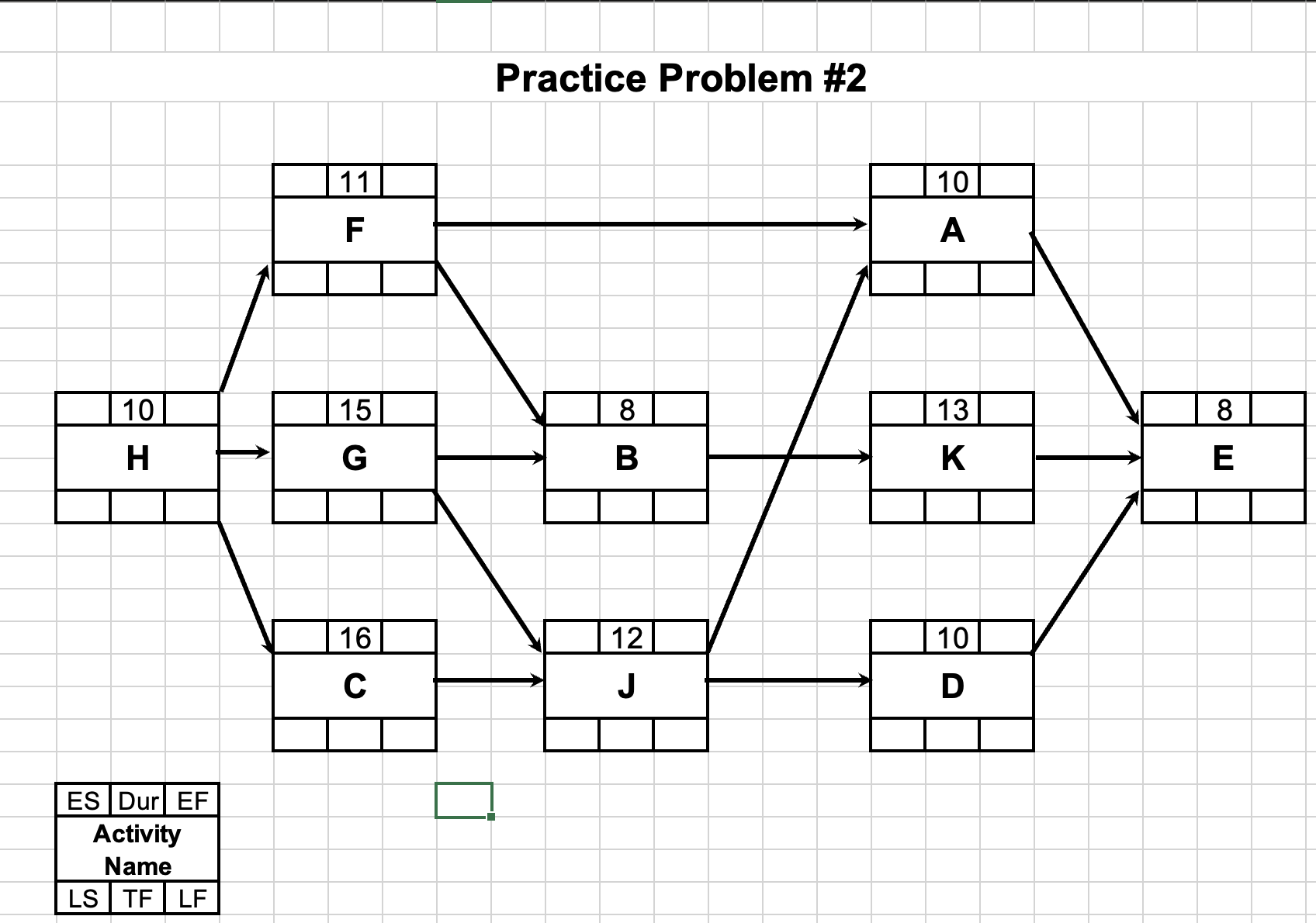 CPM CALCULATIONS Please explain since I want to