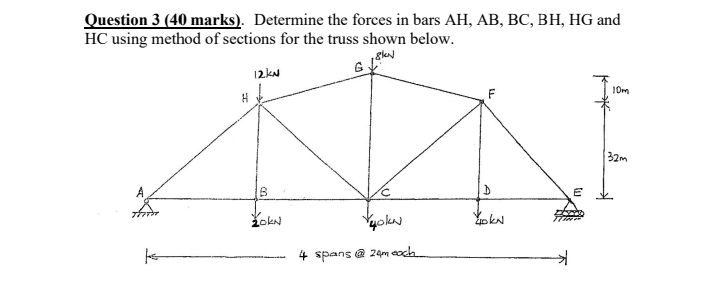 Question 3 ( 4 0 marks ) . Determine the forces