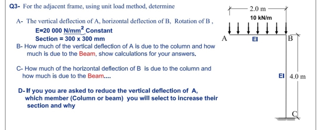 Q 3 - For the adjacent frame, using unit load