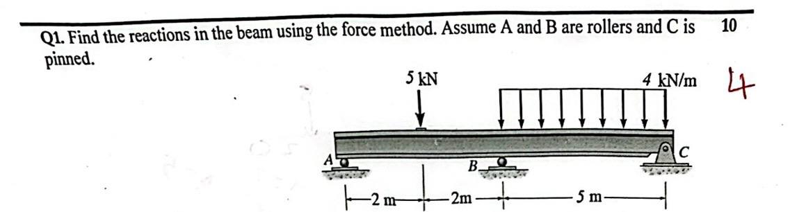 Q 1 . Find the reactions in the beam using the