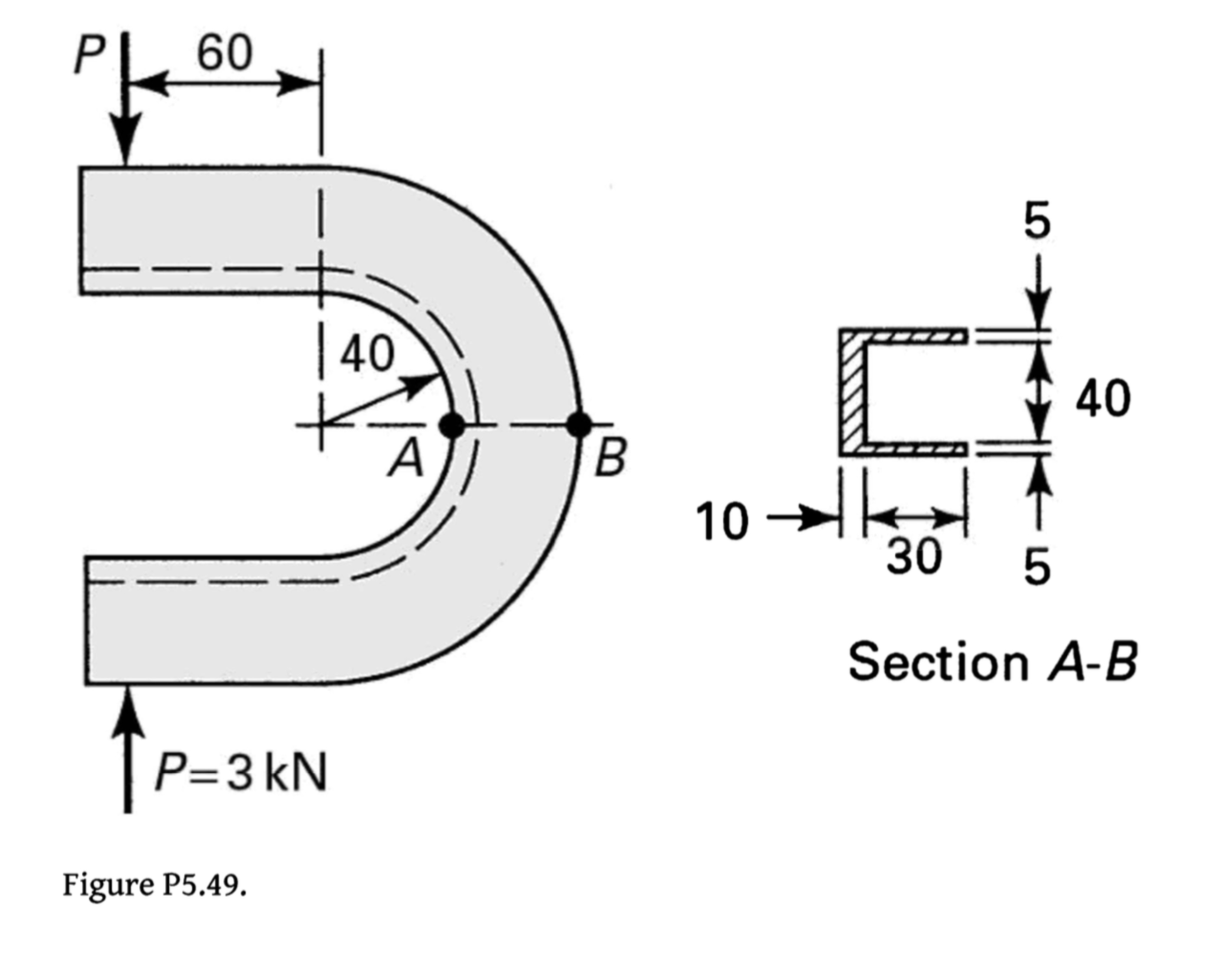 5 . 4 9 . A machine component of channel cross -