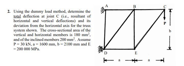 Using the dummy load method, determine the total