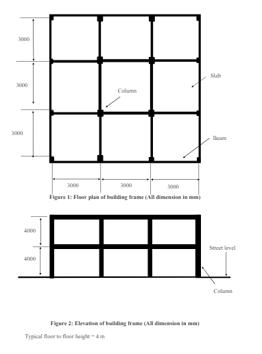 Design Information and Requirements - Concrete