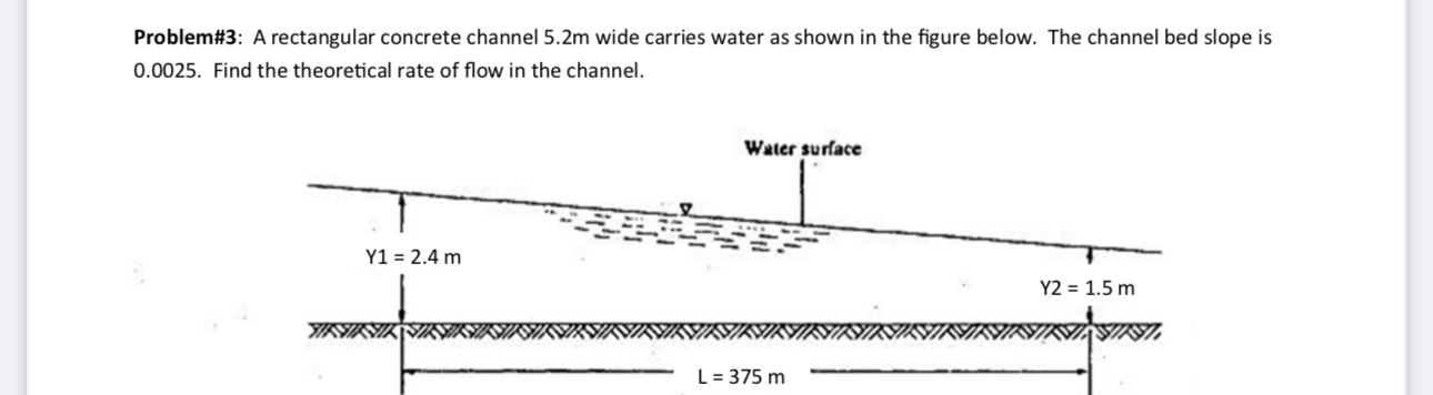 Problem# 3 : A rectangular concrete channel 5 . 2