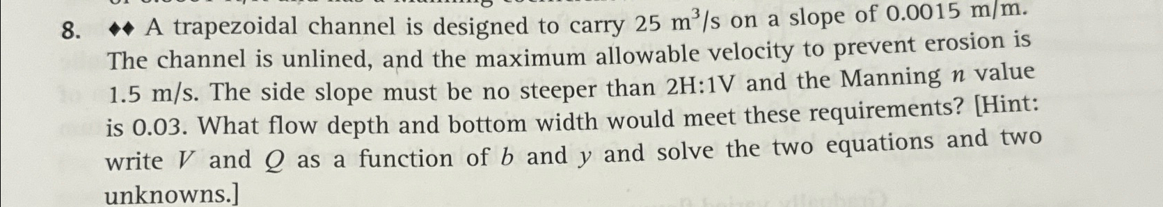The channel is unlined, and the maximum allowable