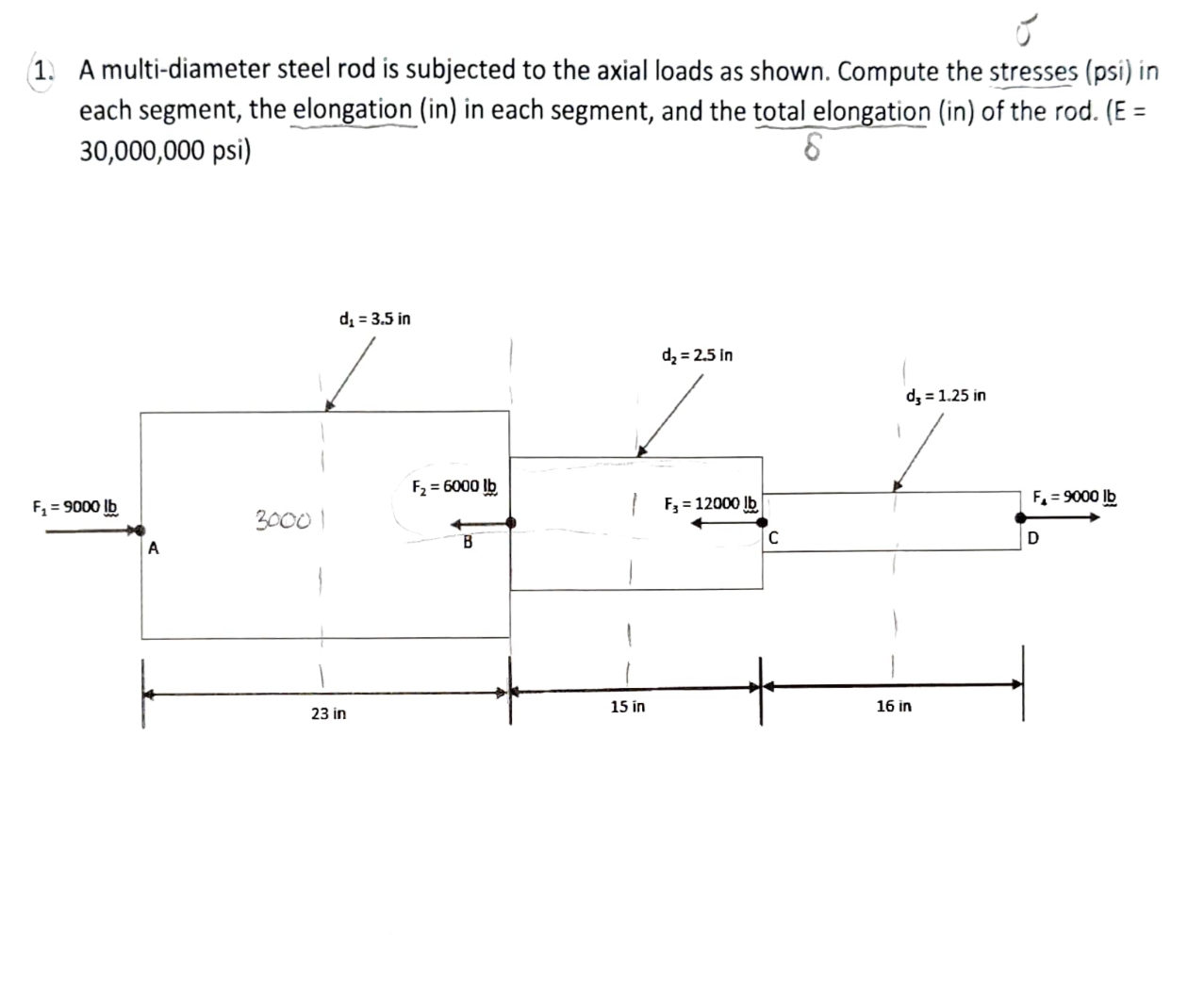 A multi - diameter steel rod is subjected to the